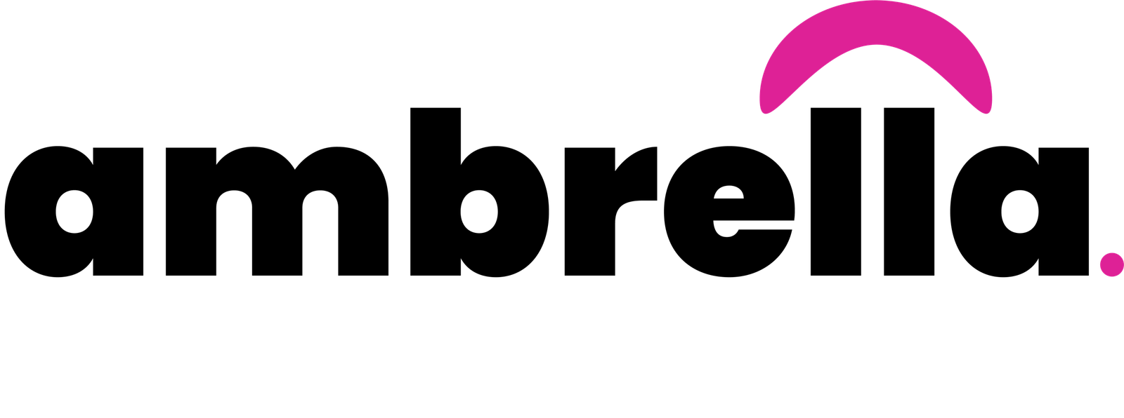 בניית אתרים באילת | אתרי תדמית באילת | אתרי מסחר באילת - קידום אורגני | קידום ממומן |